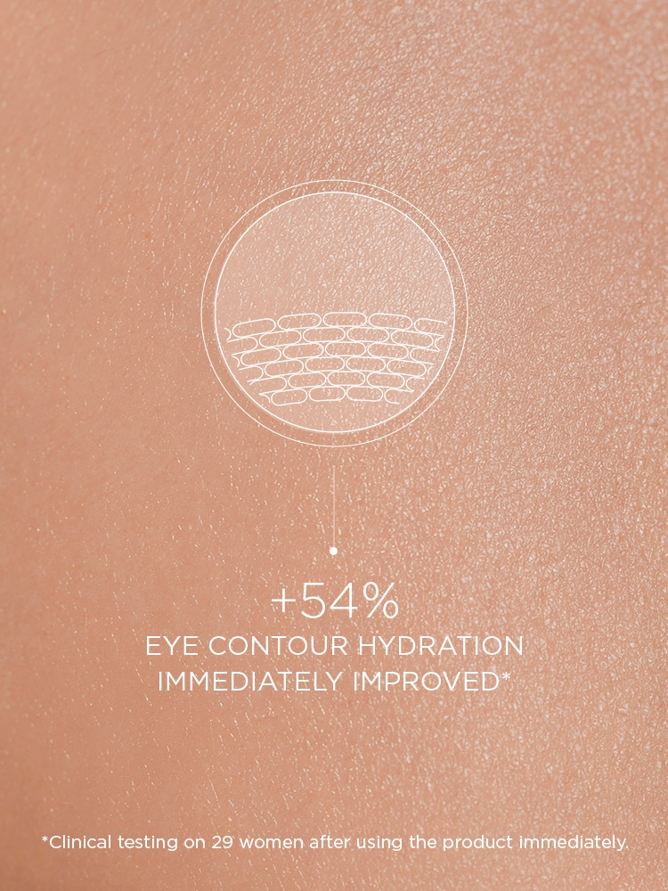 STIMULSKIN PLUS Absolute Renewal Eye & Lip Contour Cream A luxurious, fast-absorbing cream to visibly reshape eye and lip youthfulness from within., 15 ml