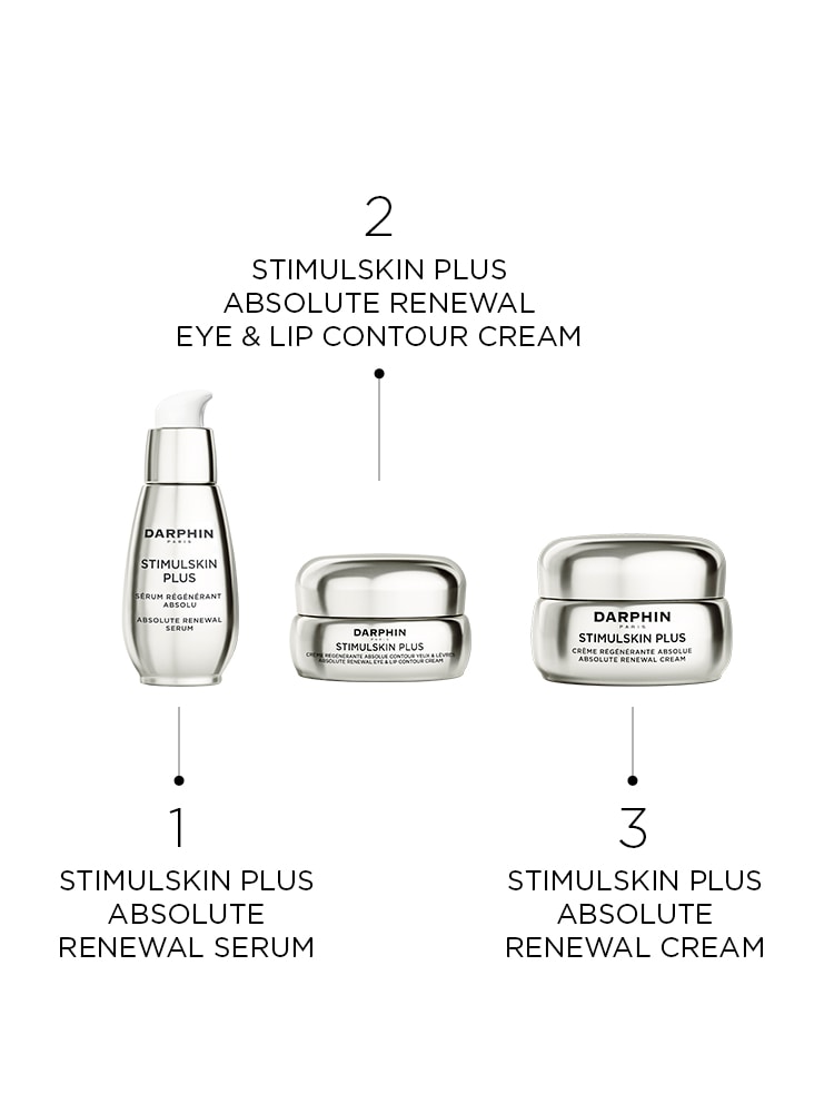 STIMULSKIN PLUS Absolute Renewal Eye & Lip Contour Cream A luxurious, fast-absorbing cream to visibly reshape eye and lip youthfulness from within., 15 ml